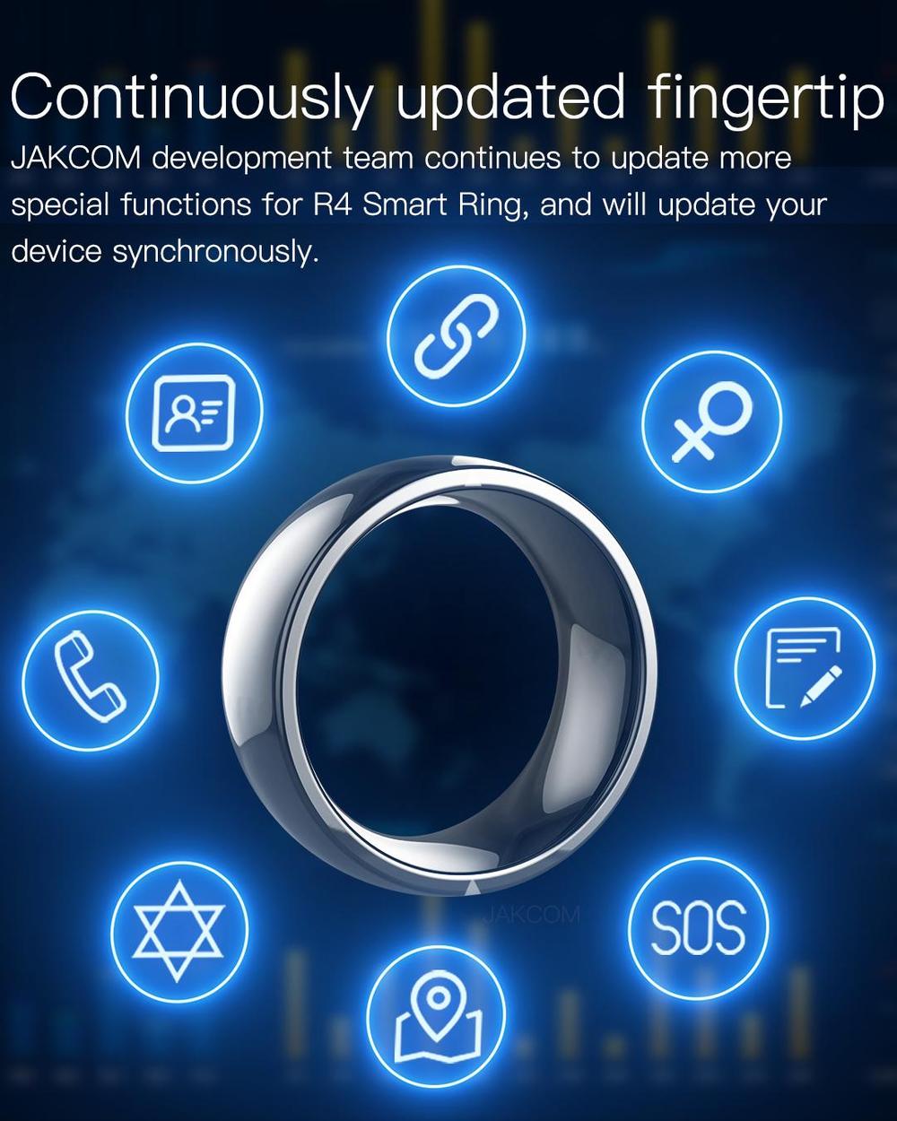 Smart Ring Nfc Pay - Jakcom R4 กันน้ำความเร็วสูงNFC Electronicsโทรศัพท์iOS Android WPโทรศัพท์ขนาดเล็กMagicแหวน