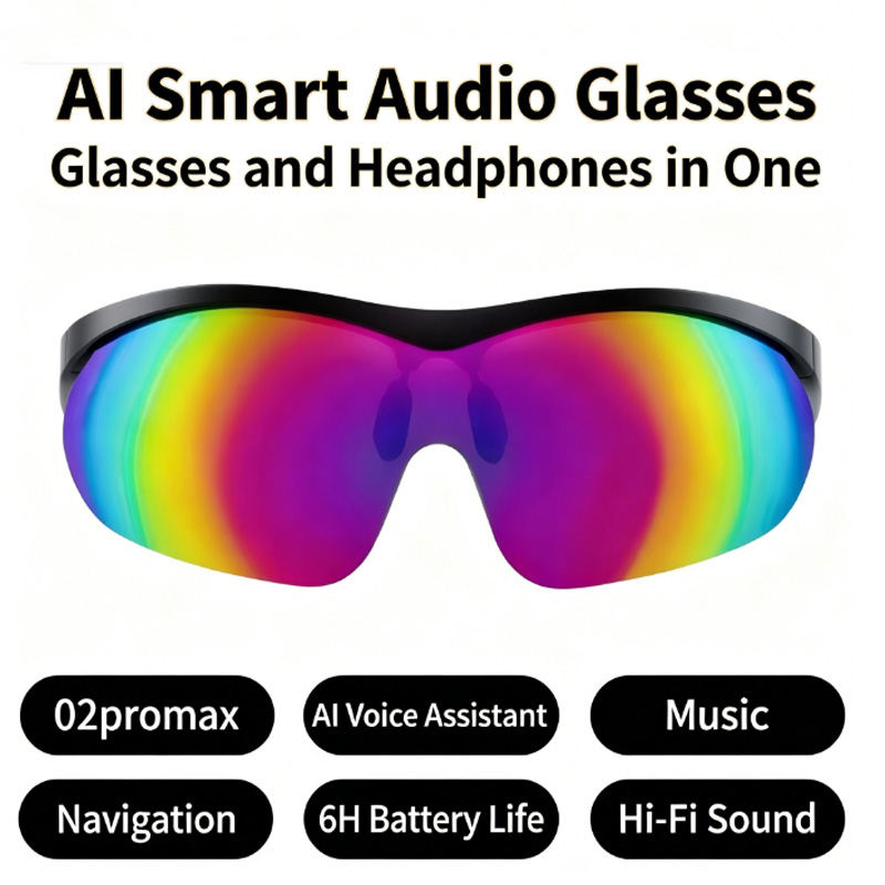 เลอโนโว สมาร์ท บลูทูธ กลาสส์ 0 - Smart Glasses Lens บทวิจารณ์และราคา