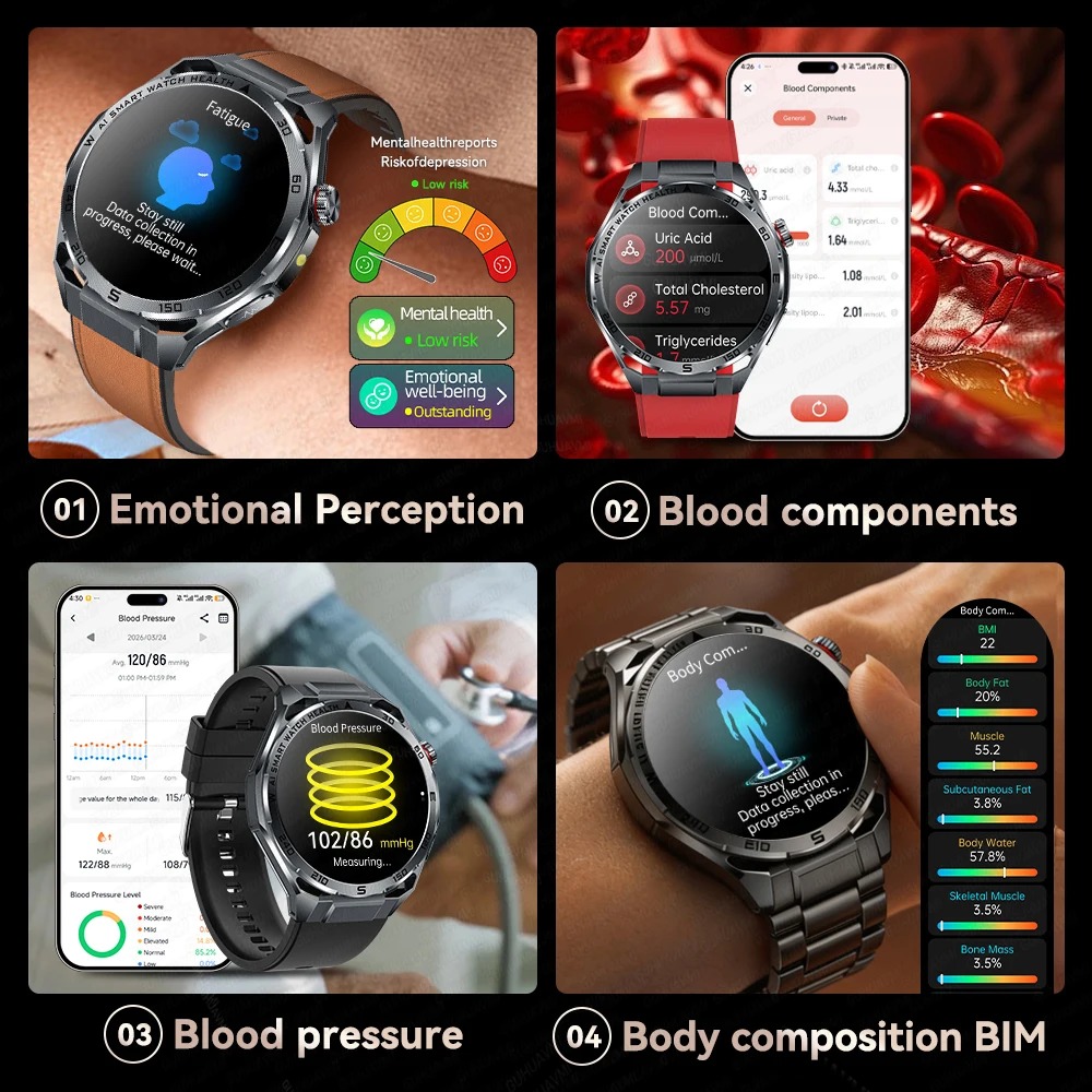 สมาร์ทวอทช์ตรวจวัดความดันโลหิต - Fatigue Band Monitor บทวิจารณ์และราคา