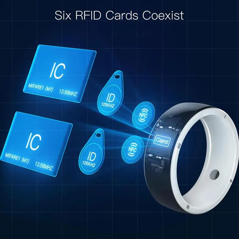 2023ใหม่ jakcom แหวนอัจฉริยะ R - Smart Ring Nfc Pay บทวิจารณ์และราคา