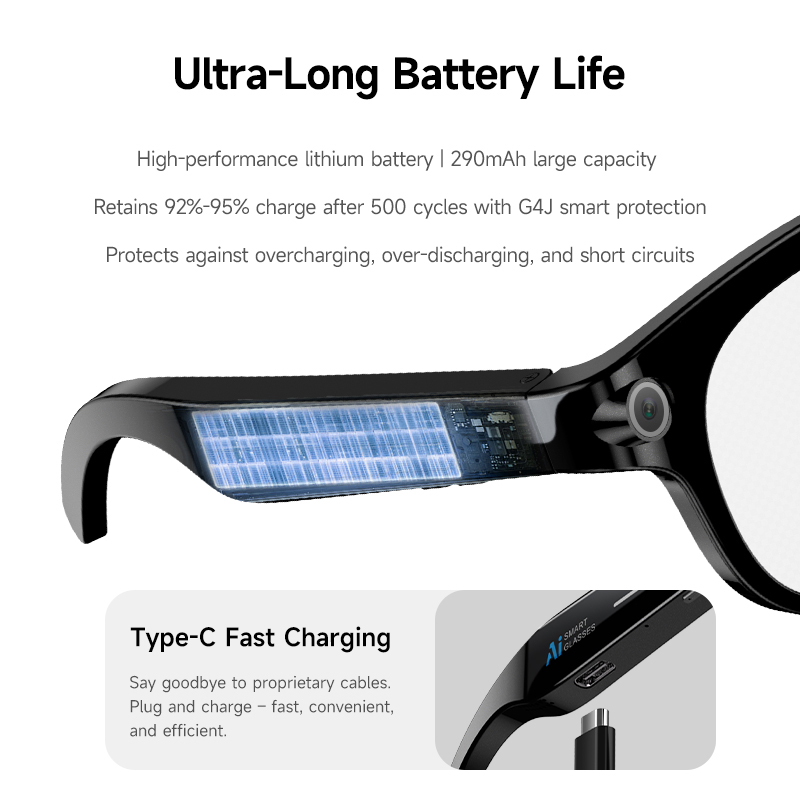 แว่นตาอัจฉริยะ FLAUNT AI กล้อง - Smart Glasses Lens บทวิจารณ์และราคา