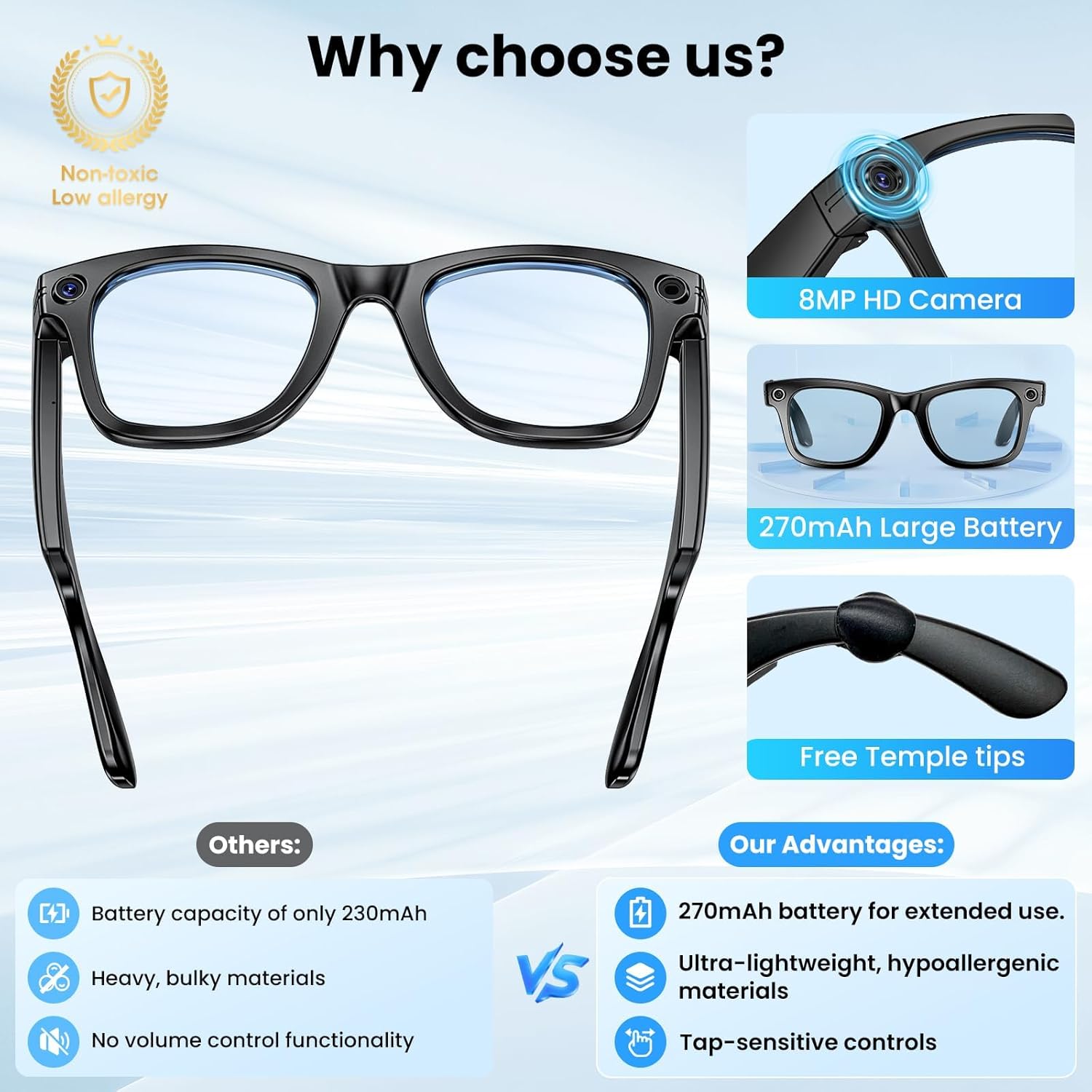 แว่นตาอัจฉริยะ 800W พร้อมกล้อง - Smart Glasses Lens บทวิจารณ์และราคา